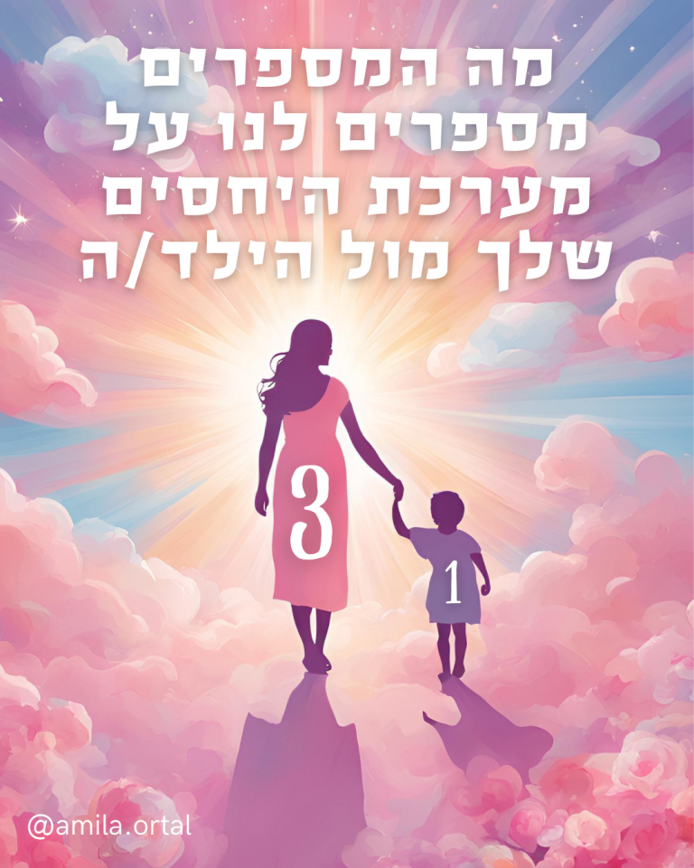 Read more about the article מערכת היחסים בין הורה 3 לילד/ה 1